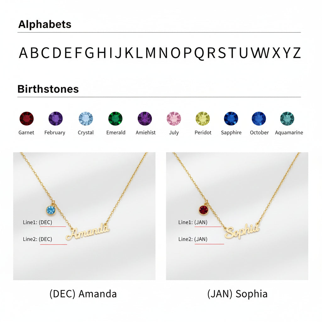 Personalized Birthstone Choker